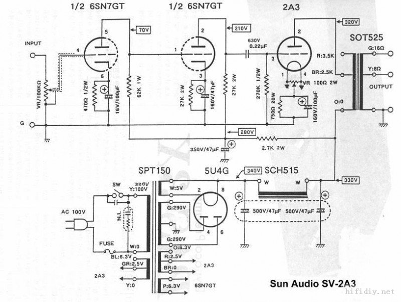 SV-2A3.jpg