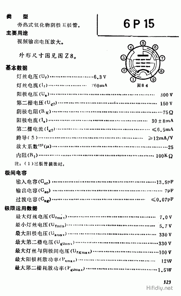 6P15参数.gif