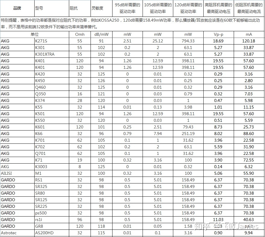 v2-234160ed8aecd790cd36d5594deada78_r.jpg