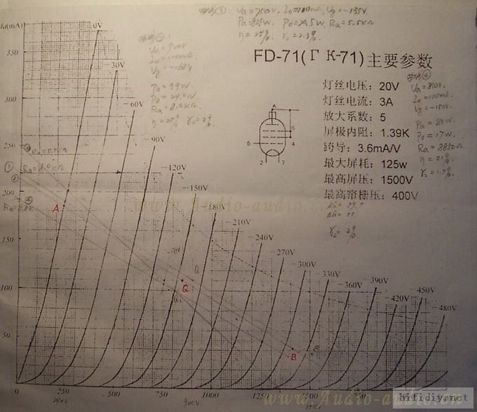 胆圣实测的FD71三极接法的曲线.jpg