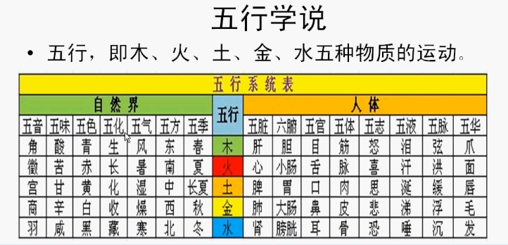 五行.jpg